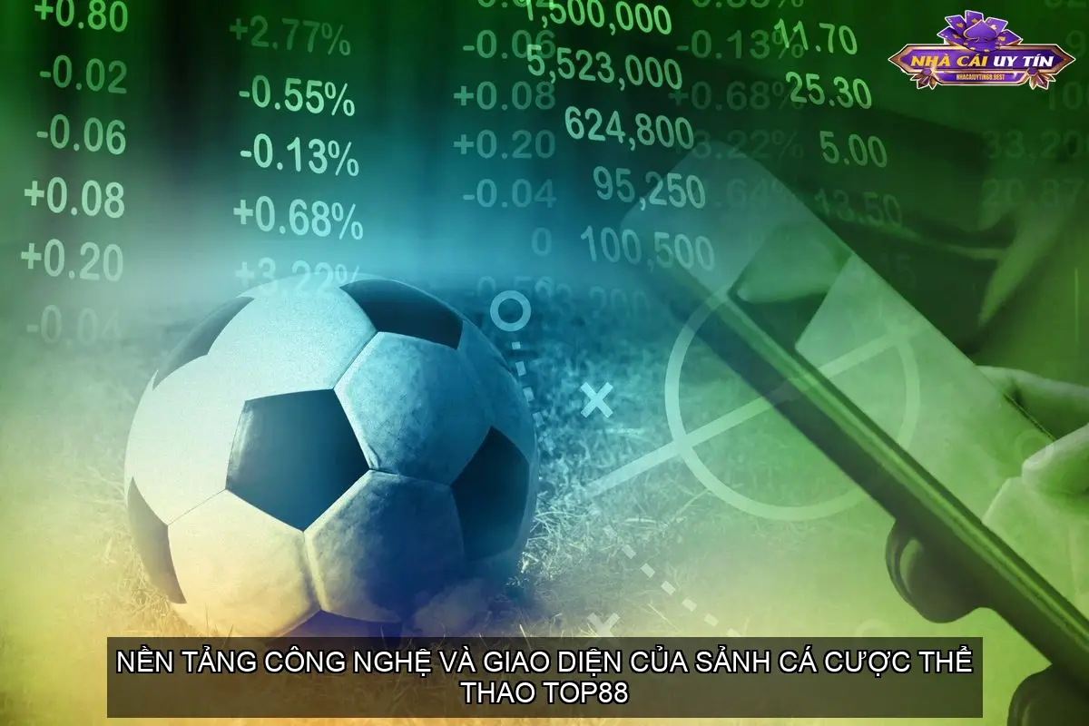 Giao diện thân thiện, dễ sử dụng